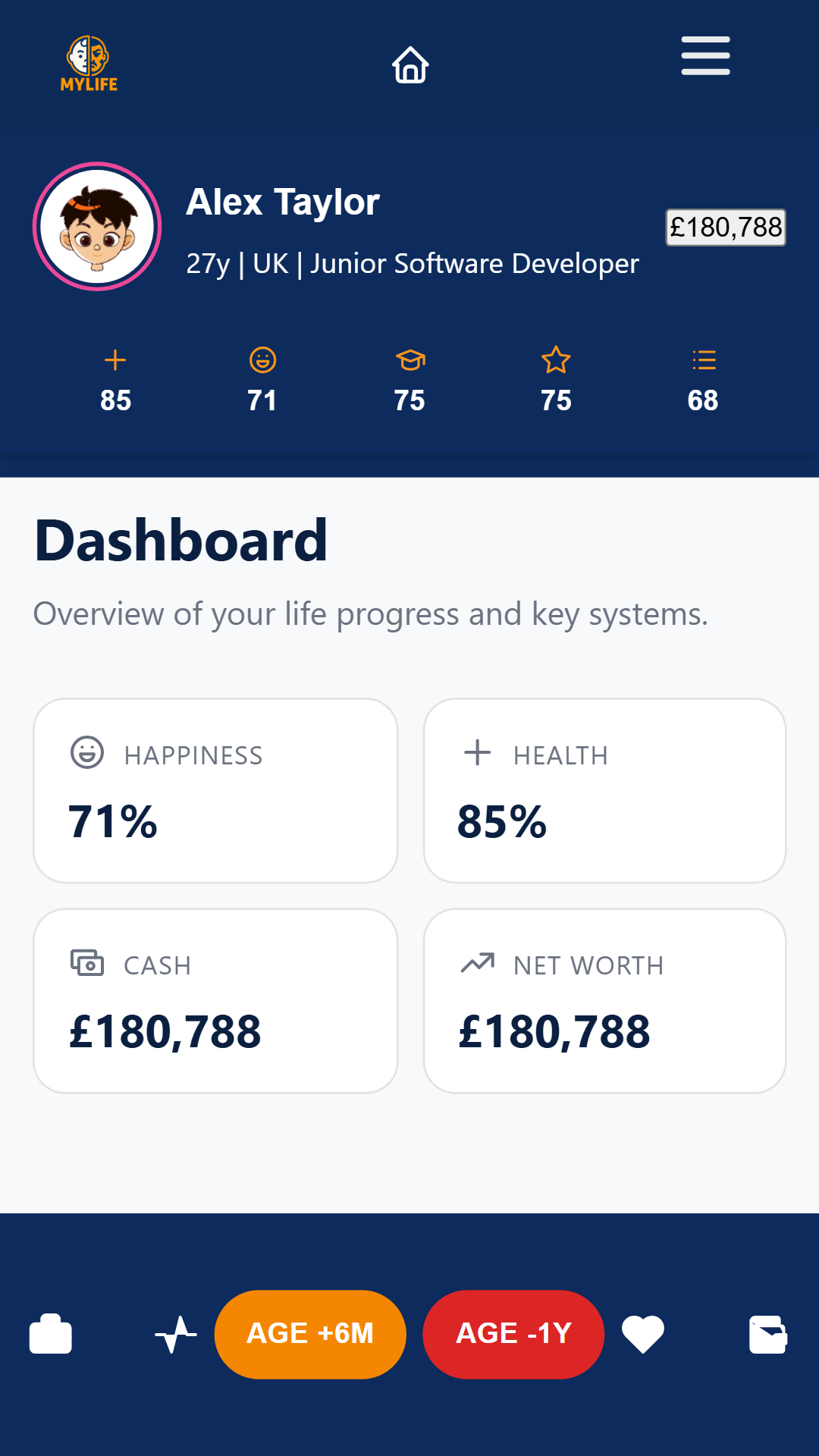 phone-04-dashboard MyLifeSim Dashboard